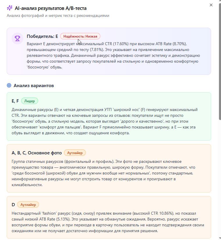 AI-рекомендации