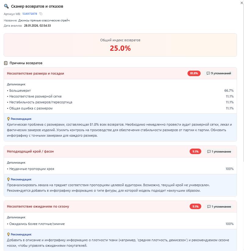Настоящий отчёт MPMind: причины возвратов джинсов и рекомендации