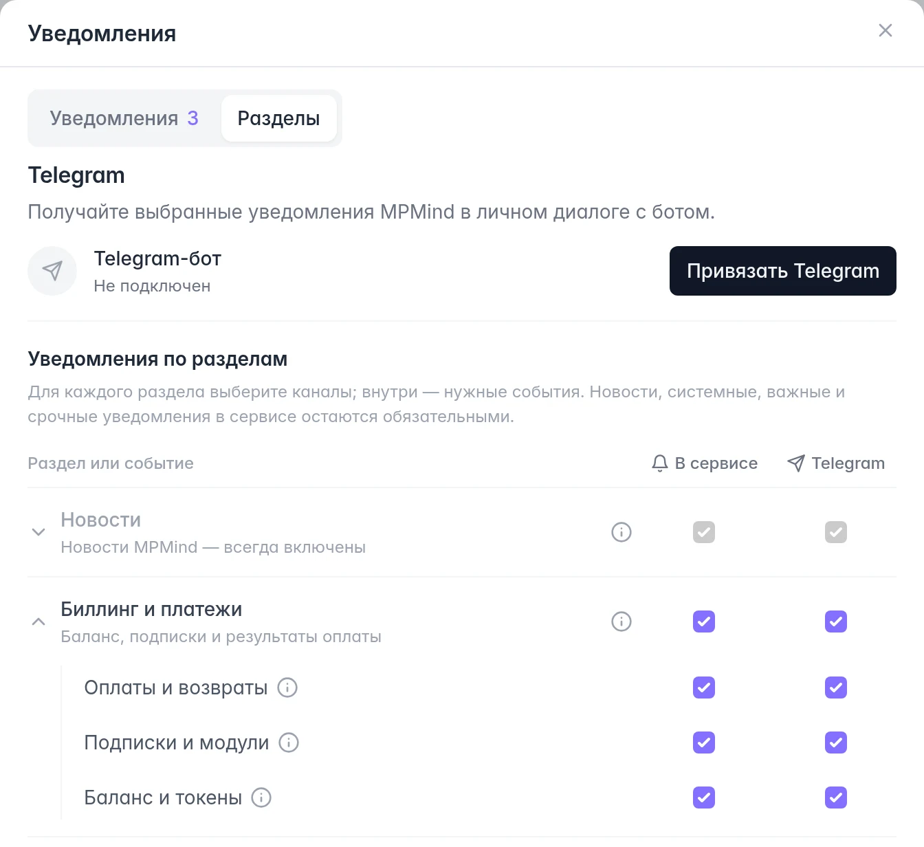 Вкладка «Разделы»: подключение Telegram, обязательные новости и события «Биллинг и платежи» с отдельными каналами доставки