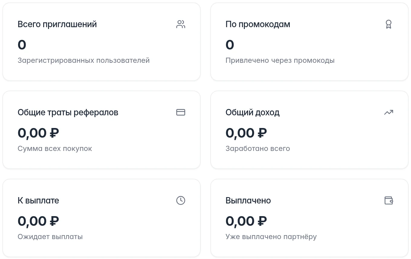 Показатели партнёрского кабинета: приглашения, покупки рефералов, общий доход, сумма к выплате и выплаченное