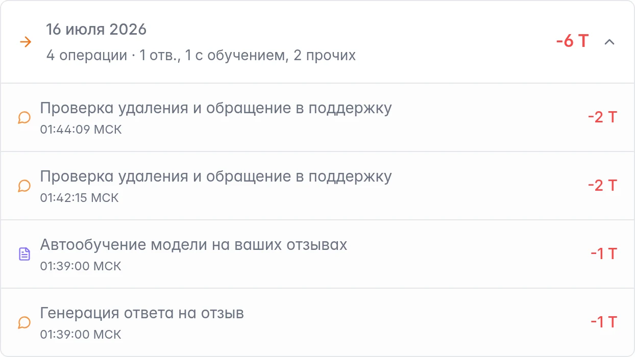 Раскрытый день списаний: отдельные AI-операции, время по Москве и расход токенов