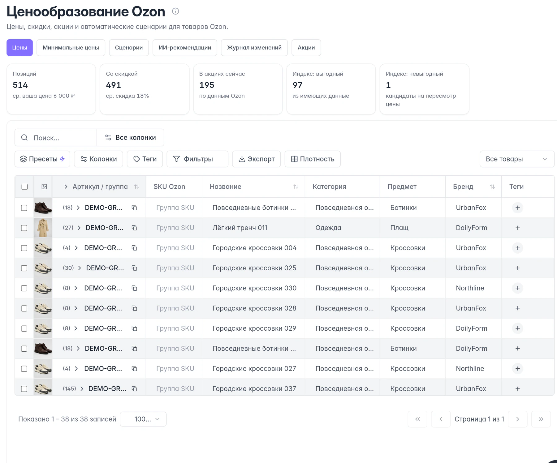 Настоящий интерфейс цен MPMind · Ozon