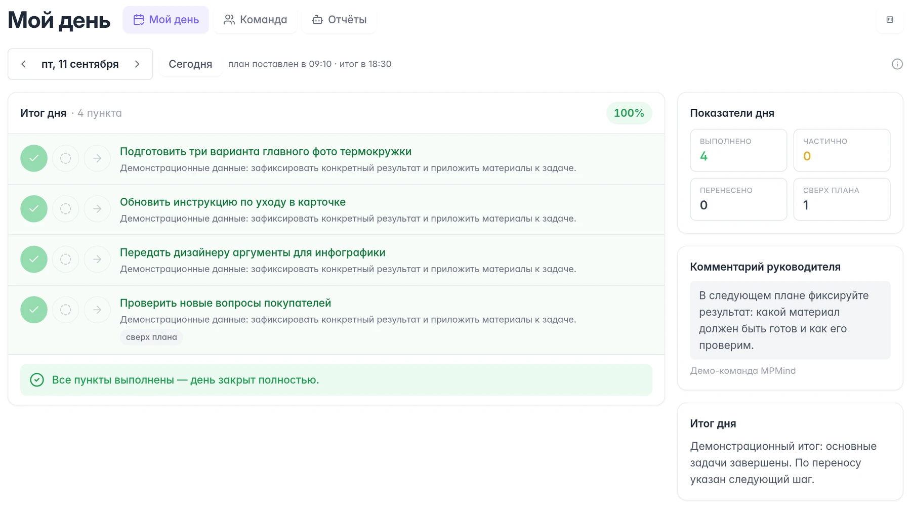 «Мой день» в MPMind · демонстрационные планы и итоги